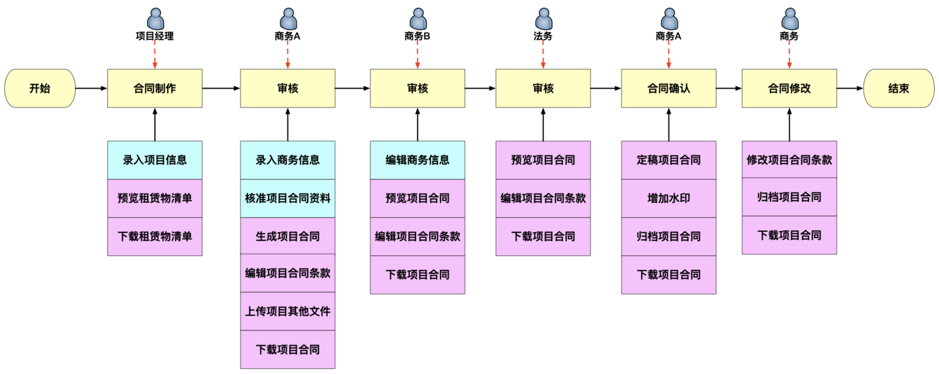 图片1.png 图片1.png
